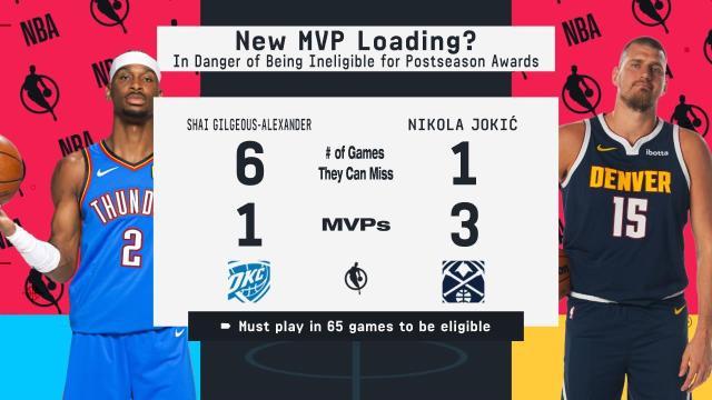 爱游戏平台体验-SGA继续领跑MVP榜 追梦:65场规则或让真MVP落选